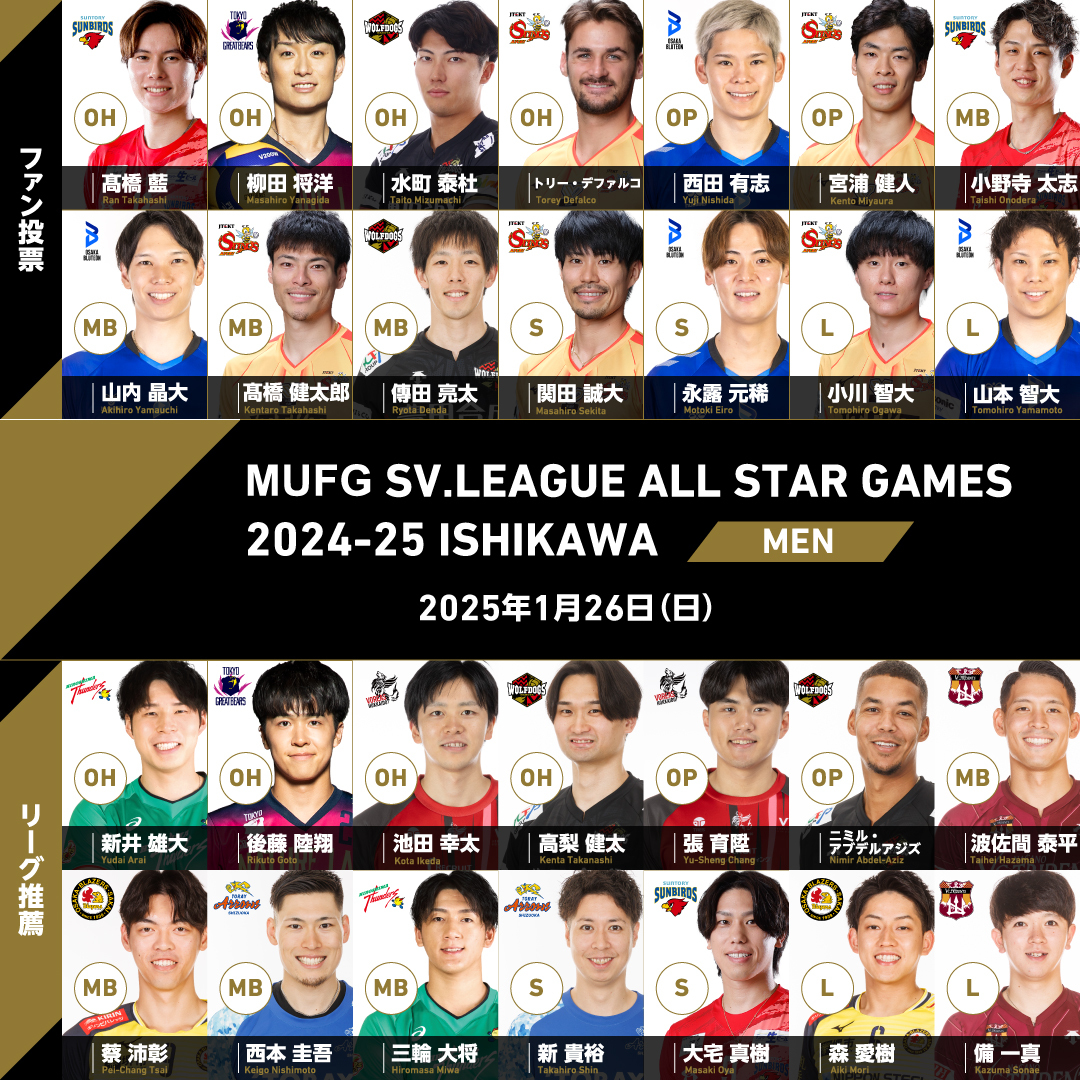 ALL STARS For The First ever SV LEAGUE ALL STAR GAMES Confirmed News ALL STARS For The First ever SV LEAGUE ALL STAR GAMES Confirmed News